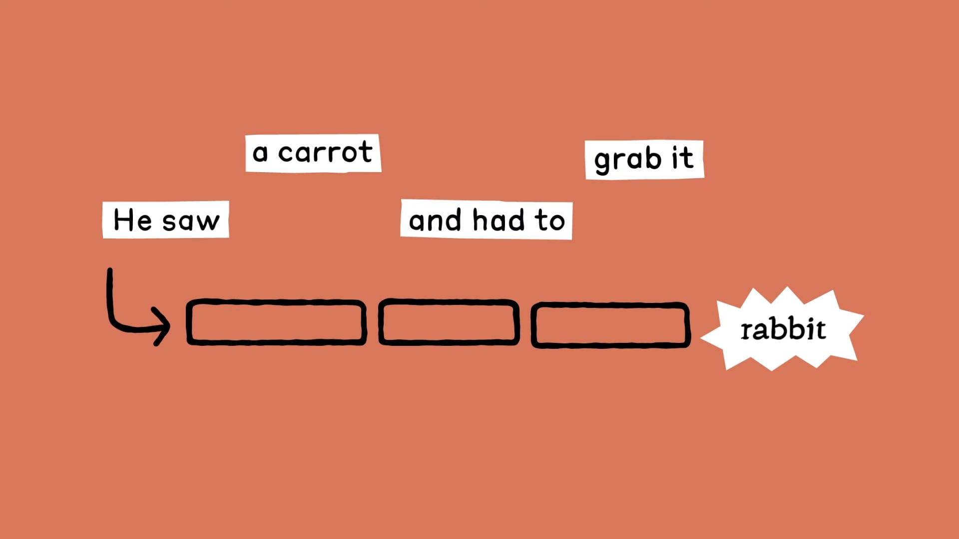 (68) Tracing the thoughts of a large language model - YouTube - 0-1-22.jpeg