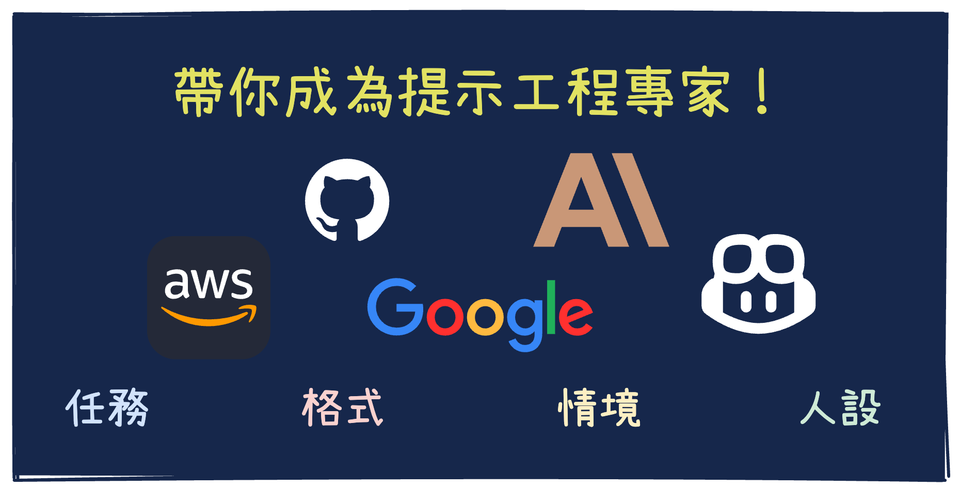 頂尖團隊的 Prompt Engineering 祕訣：四大元素打造提示工程專家！