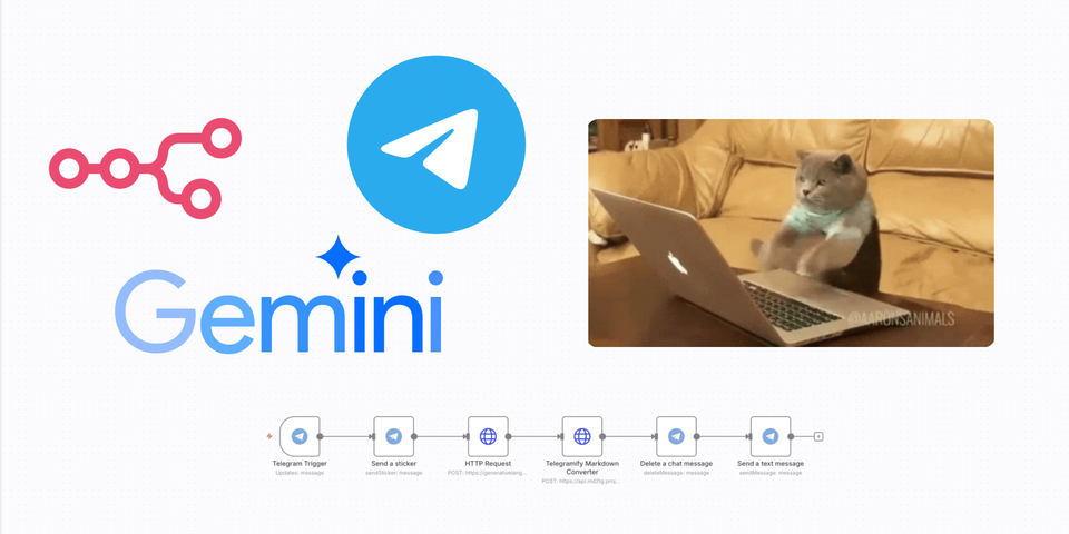 使用 n8n + telegram + Gemini 實作 Youtube 摘要機器人